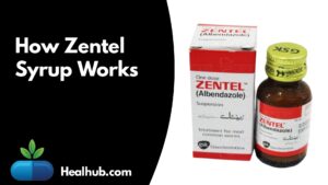 How Zentel Syrup Works