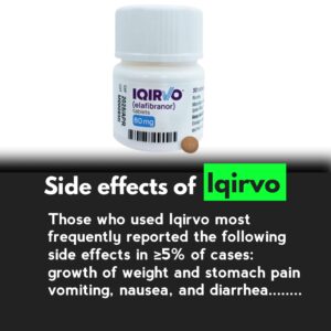 Side effects of Iqrivo