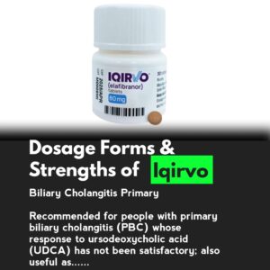 Dosage Forms & Strengths